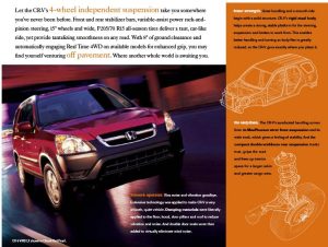 2003 Honda CR-V Specs, Price, MPG & Engine Details