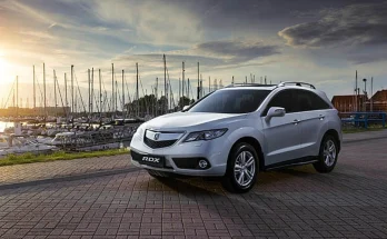 2014 Acura RDX Brochure PDF Download