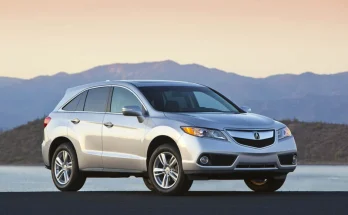 2015 Acura RDX Brochure PDF Download