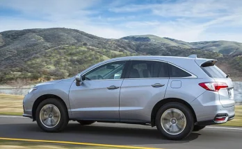 2016 Acura RDX Brochure PDF Download