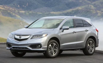 2017 Acura RDX Brochure PDF