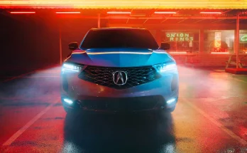 2018 Acura RDX Brochure PDF Download