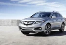 2019 Acura RDX Brochure
