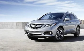 2019 Acura RDX Brochure PDF Download