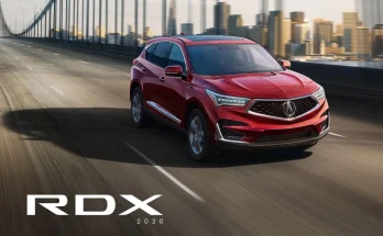 2020 Acura RDX Brochure PDF Download