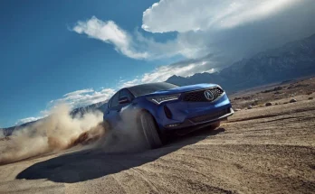 2022 Acura RDX Brochure PDF